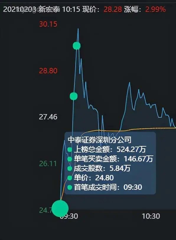 “甲亢哥”中国行二度计划：文化交融与市场拓展的深度剖析